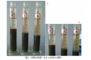 污泥上浮是什么情況？怎么辦？