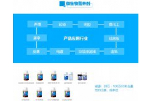 可以靠各種“吃、喝”解決的事，為什么有的污水廠還要購買碳源呢